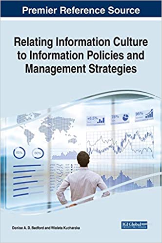 Relating information culture to information policies and management strategies