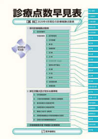 診療点数早見表. 2020