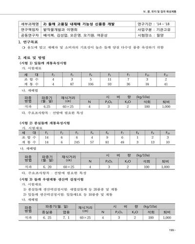 들깨 고품질 내재해 기능성 신품종 개발 [전자자료]