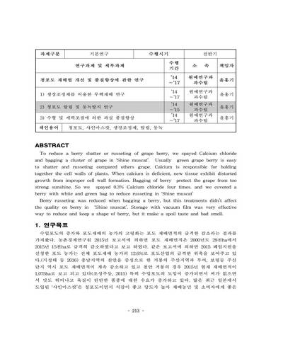 청포도 탈립 및 동녹방지 연구 [전자자료]
