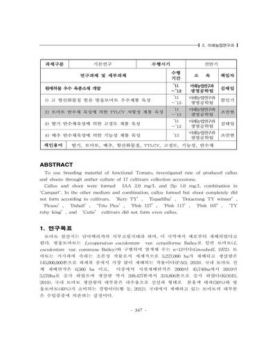 토마토 반수체 육성에 의한 TYLCV 저항성 계통 육성 [전자자료]