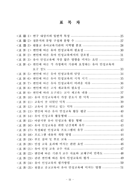 원불교 유아교육 기관의 유아 인성교육 실태에 관한 연구 | 국회도서관 국회전자도서관