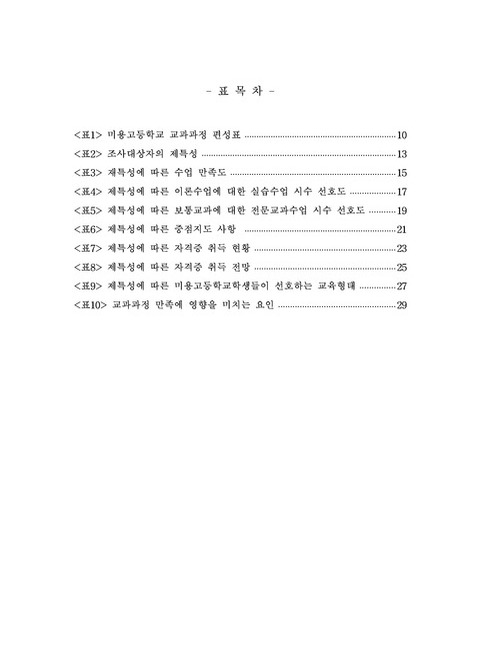 대한민국 국회도서관 | My Library 국회도서관