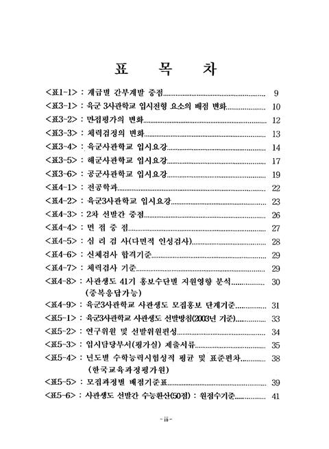 미리보기 이미지 5번째