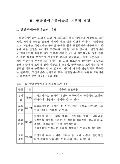 미리보기 이미지 5번째