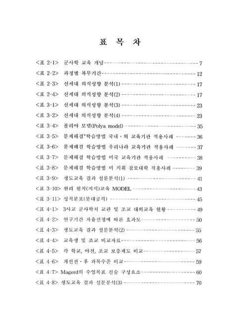 미리보기 이미지 5번째