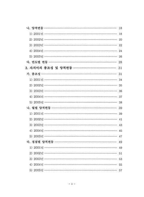 미리보기 이미지 4번째