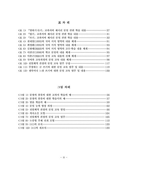 초등학교 문법 교육 연구 : 전일체적 관점을 중심으로 | 국회도서관 국회전자도서관