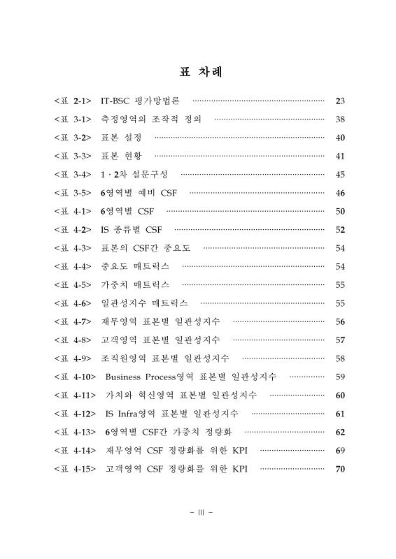 미리보기 이미지 5번째