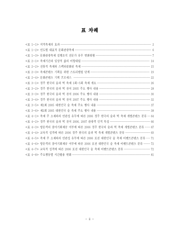 미리보기 이미지 4번째