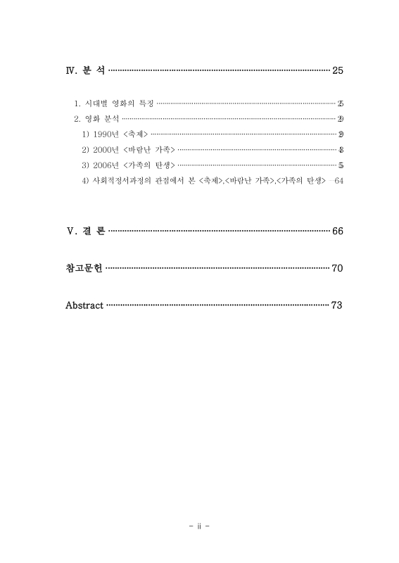 미리보기 이미지 5번째