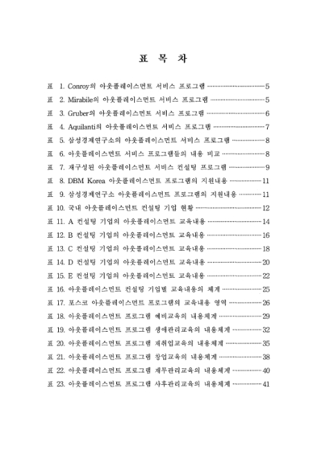 포스코의 아웃플레이스먼트 서비스 프로그램의 교육내용 분석 | 국회도서관 국회전자도서관