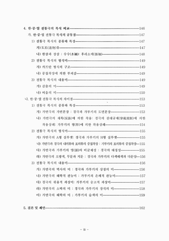 미리보기 이미지 5번째