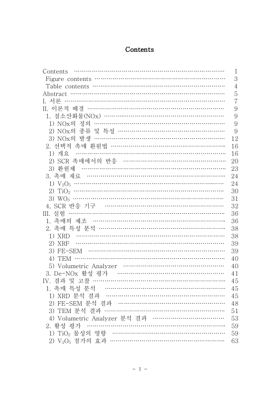 미리보기 이미지 5번째