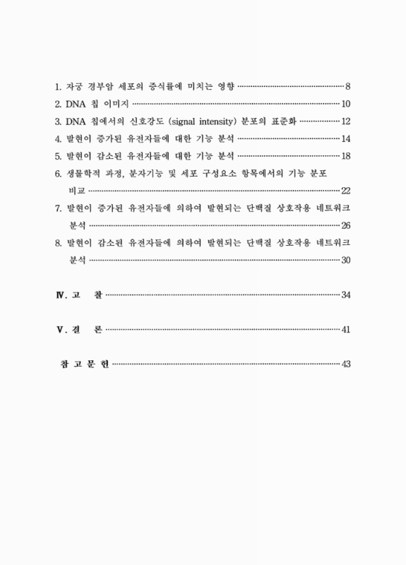 미리보기 이미지 5번째