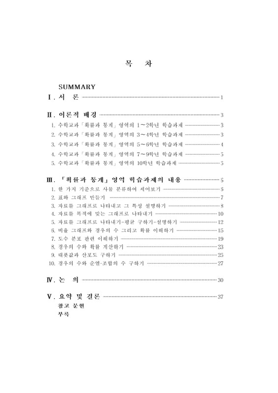미리보기 이미지 4번째
