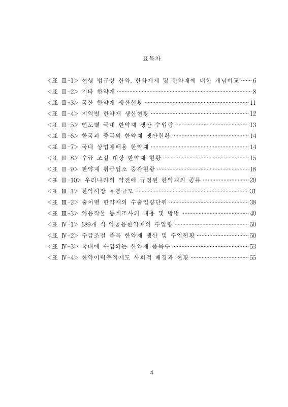 미리보기 이미지 4번째