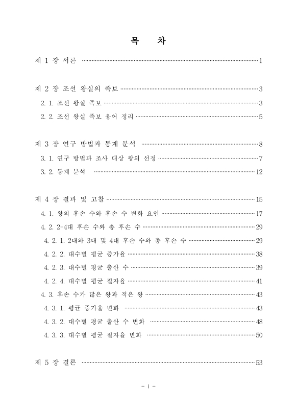 미리보기 이미지 5번째