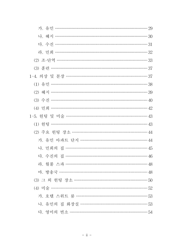 미리보기 이미지 5번째