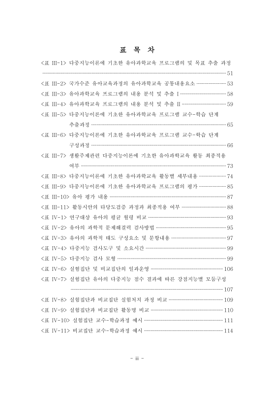 미리보기 이미지 5번째