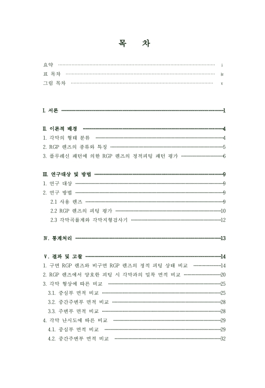 미리보기 이미지 5번째