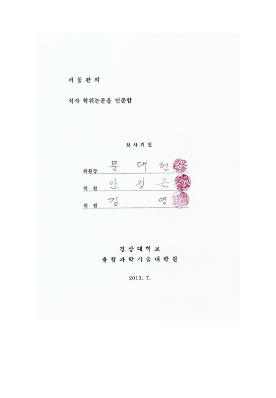 환지방식에 의한 도시개발사업의 토지소유자 의식추이 분석과 개선방안 : 진주초전지구를 중심으로 = focused on the Jinju Chojeon... 