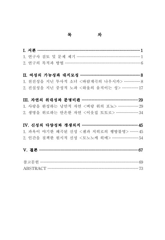 미리보기 이미지 4번째