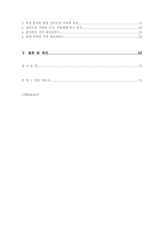 미리보기 이미지 5번째