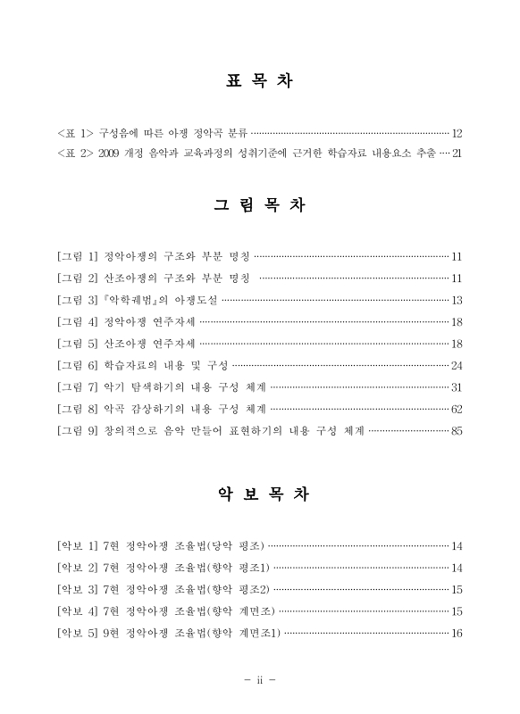 미리보기 이미지 5번째