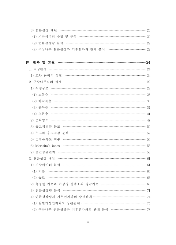 미리보기 이미지 5번째