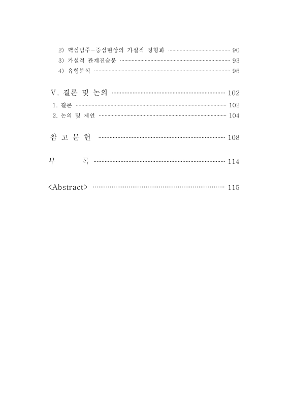 미리보기 이미지 5번째