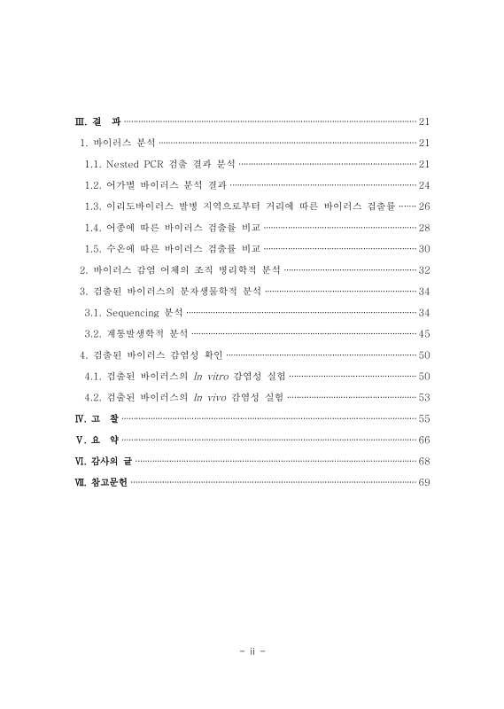 미리보기 이미지 5번째