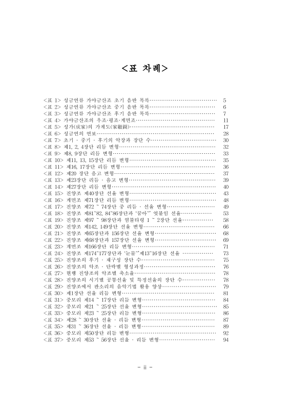 미리보기 이미지 5번째