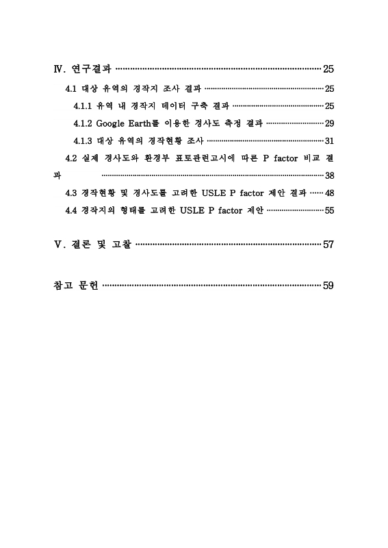 미리보기 이미지 5번째