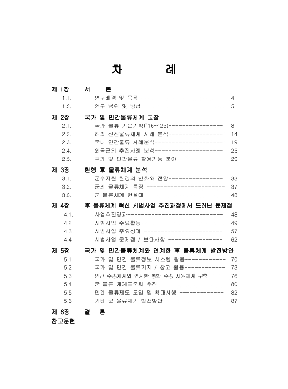 미리보기 이미지 5번째