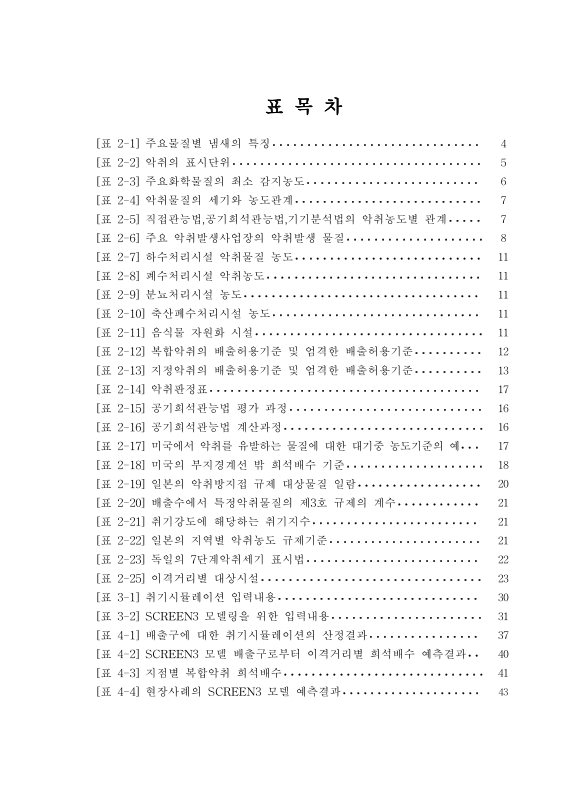 미리보기 이미지 5번째