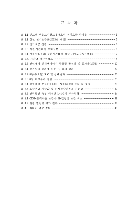 미리보기 이미지 5번째