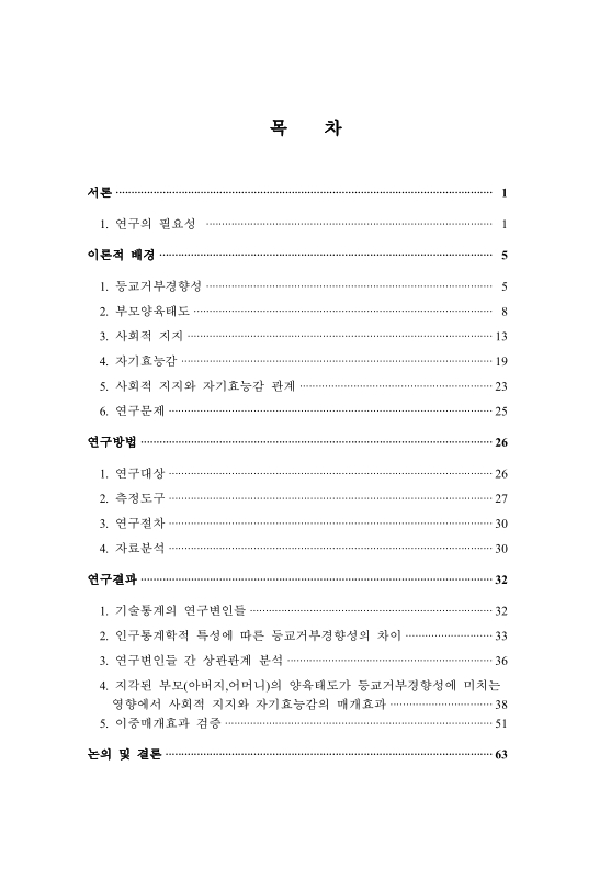 미리보기 이미지 5번째