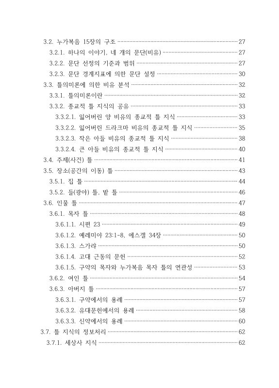 미리보기 이미지 5번째