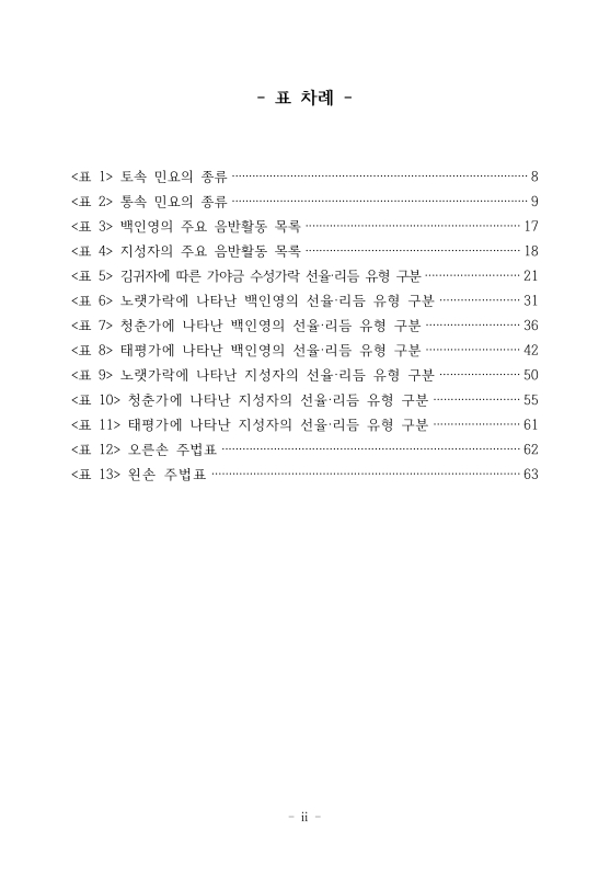 미리보기 이미지 5번째