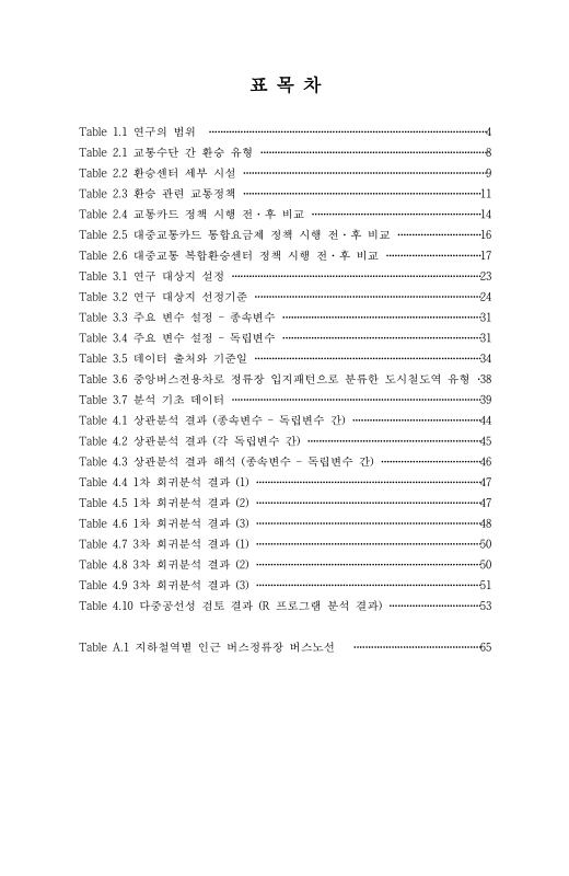 미리보기 이미지 5번째