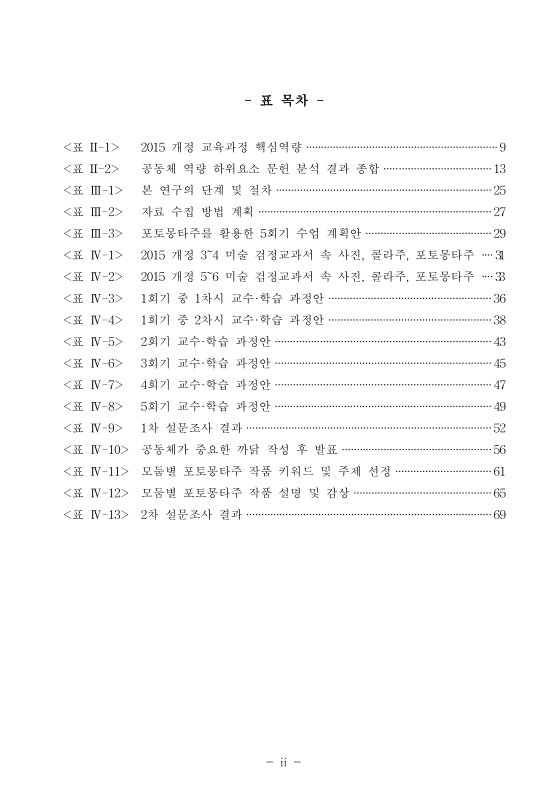 미리보기 이미지 5번째