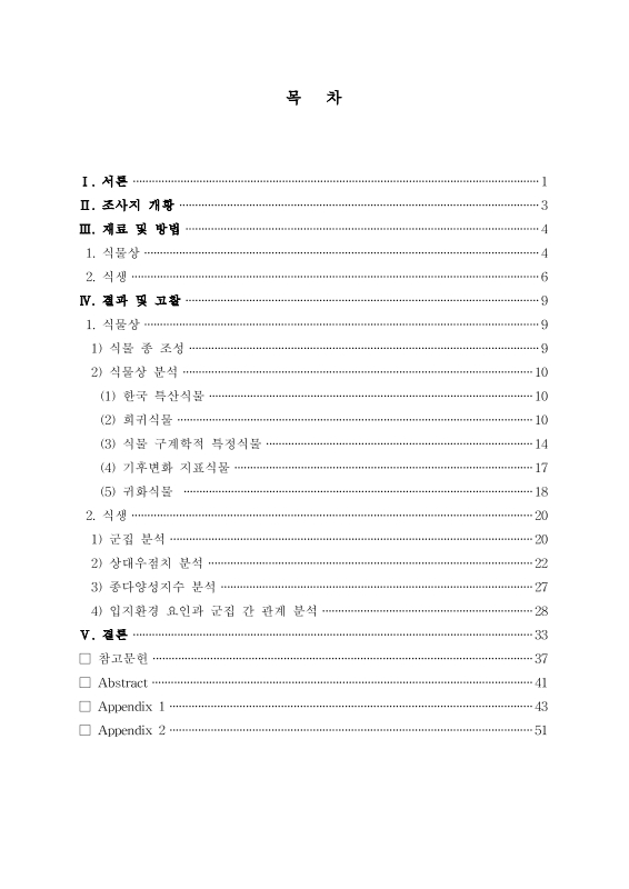 미리보기 이미지 5번째