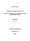 미리보기 이미지 1번째