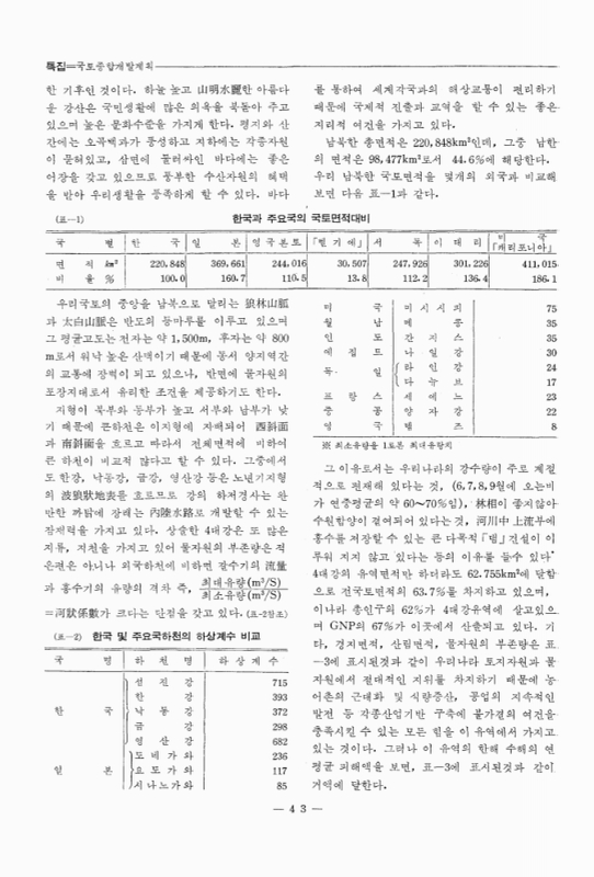 미리보기 이미지 4번째