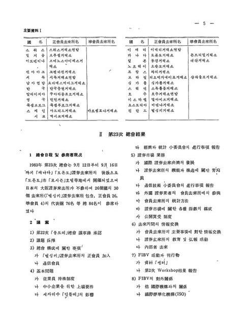 미리보기 이미지 2번째