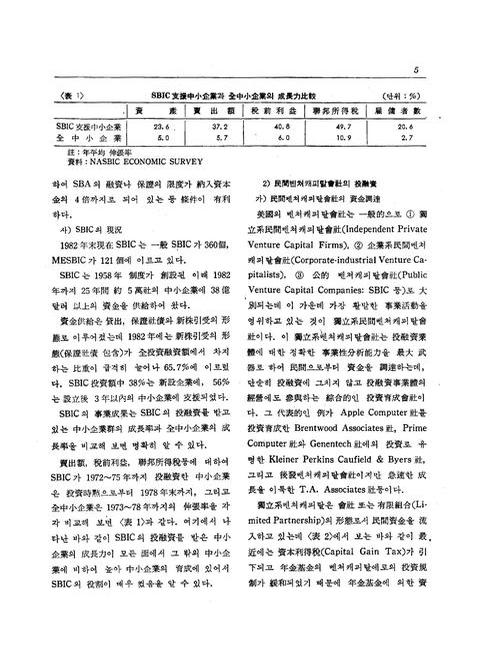 미리보기 이미지 5번째