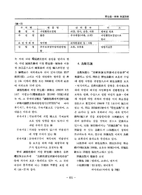 미리보기 이미지 5번째