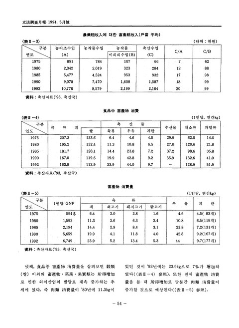 미리보기 이미지 3번째