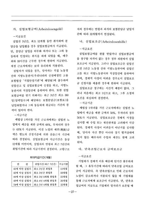 미리보기 이미지 5번째